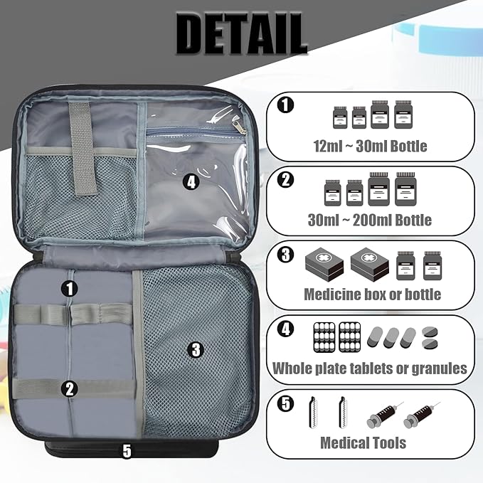 GDNasist Medicine Storage Bag, Medical Bag Pill Bottle Organizer for Emergency, Medicine Box Empty with Small Portable Pouch,