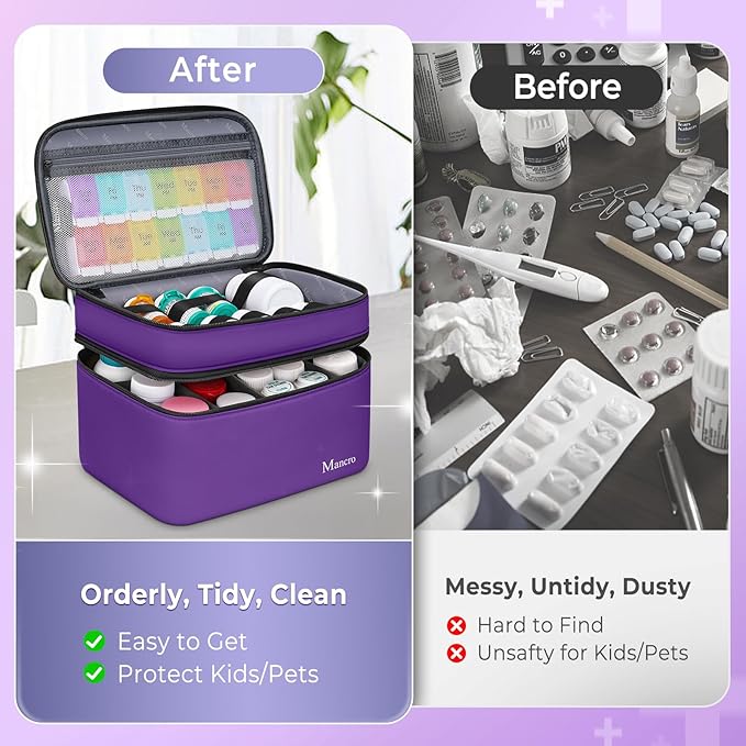 Mancro Dual Layers Pill Bottle Organizer Bag, Medicine Pill Organizer Bag with Lockable Zipper, Medicine Travel Bag for Pills
