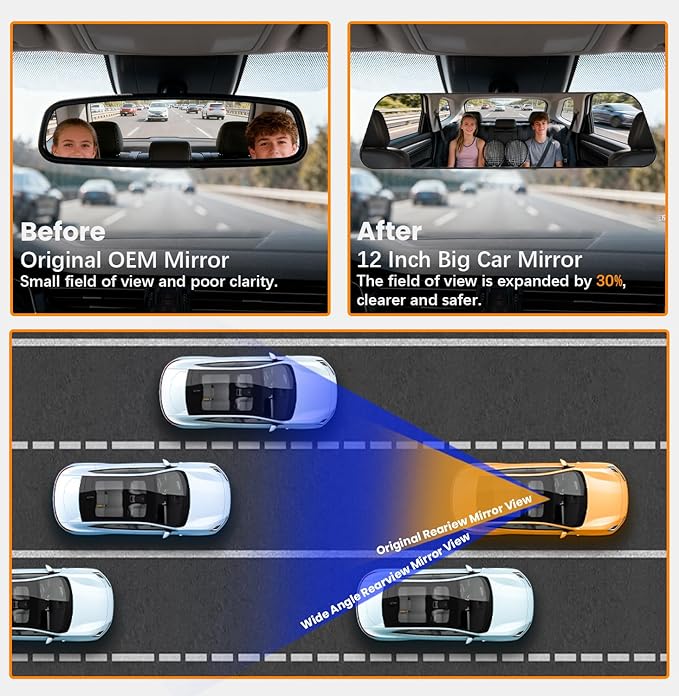 Rear View Mirror, 12 Inch Chrome Anti-glare Panoramic Rear Mirrors Universal Convex Car Interior Clip on Extra Big Wide Angle Rearview Mirror Extender to Reduce Blind Spot for Car SUV Trucks