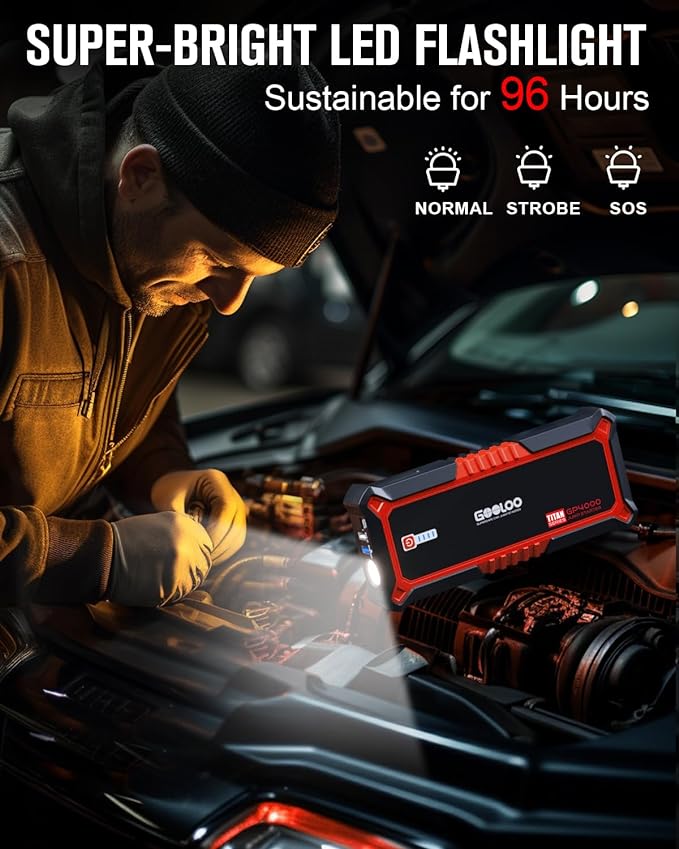 GOOLOO GP4000 4000A Peak Car Battery Jump Starter, Portable Battery Booster for Up to All Gas or 10L Diesel Engine,