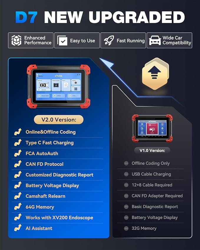 XTOOL D7 Bidirectional Scan Tool: 2026 Ai-Assisted OBD2 Scanner Diagnostic Tool with 36+ Resets, Full System Car Scanner with