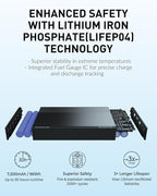 Blackvue B-130A Ultra Battery - Fast Charging Dash Cam Battery Pack, 12V/24V, USB Power, Smart App & Cloud Monitoring, Exclus