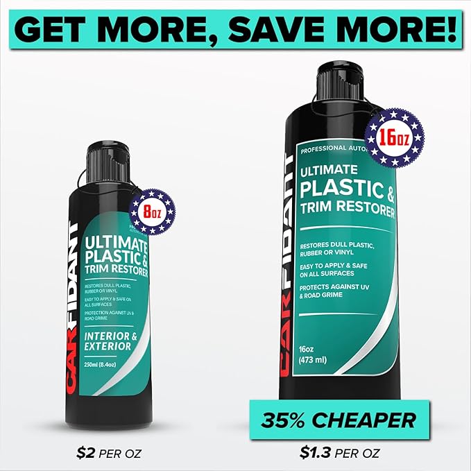 Carfidant Plastic Restorer for Cars – Refreshes Faded Plastic, Vinyl & Rubber Trim with Polish for Deep Shine – Protects Agai