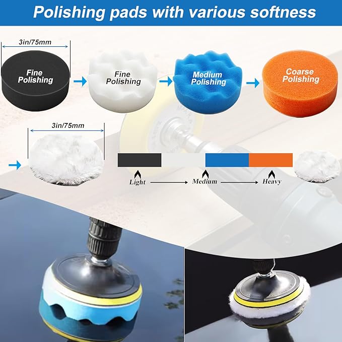 133PCS 3 Inch Sanding Discs Drill Polishing Kit,Wet-Dry 60-10000 Grit Hook-and-Loop Sandpaper,Buffing Pads Drill Sanding Attachment for Car Headlight Restoration, Metal, Wood, Resin Polishing