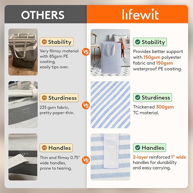 Lifewit 2 Pack Laundry Basket 80L Each, Collapsible Clothes Hamper with Reinforced Handles, Freestanding Waterproof Design fo