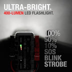 NOCO Boost X GBX75: 2500A UltraSafe Jump Starter - 12V Lithium Battery Booster Pack, Portable Jump Box, Power Bank & Jumper