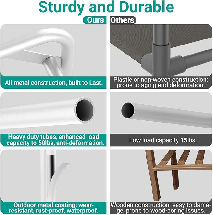 YEASHEIN 1-Tier Expandable Shoe Rack for Closet Floor, Λ-Frame Metal Small Shoe Rack for Entryway, Adjustable Shoe Shelf Orga