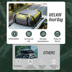 WELKIN Heavy Duty Rooftop Cargo Carrier Bag - 15 Cubic Waterproof Car Roof Bag for All Vehicles with/Without Rack - Includes Anti-Slip Mat, 6 Door Hooks, TSA Lock & Storage Bag - Reinforced Straps
