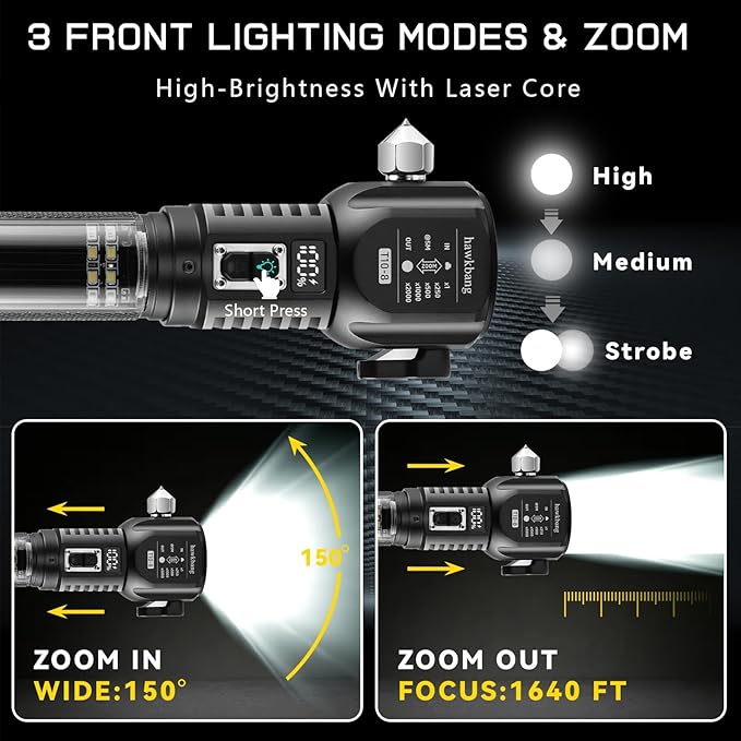 18-in-1 Solar/USB Rechargeable Car Emergency Flashlight Tool - Auto Safety Hammer Glass Breaker, Seatbelt Cutter, Flameless F