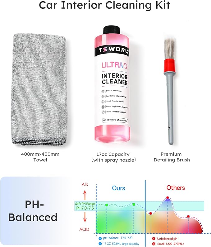 Premium Car Interior Cleaner (17oz Brush + Towel) | Interior Car Cleaner for Leather, Vinyl, Glass & Plastic | Residue-Free M