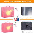 Document Organizer with 5200℉ Heat Insulated, 16.1"x11.4"x4.3" Waterproof and Fireproof Document Box with Lock, Home Strong F