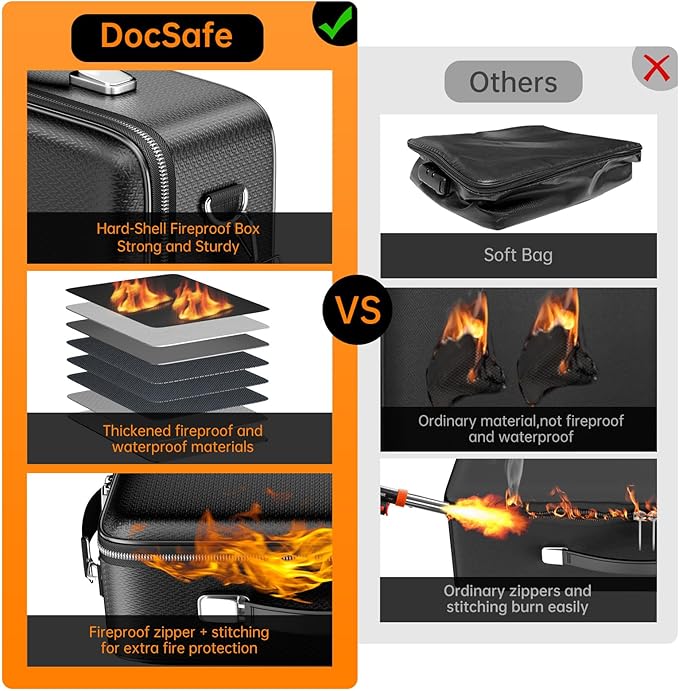 DocSafe Fireproof Document Box with Lock＆Shoulder Strap, Hard-Shell Case File Organizer with Accordion File Folder, Multi-Lay