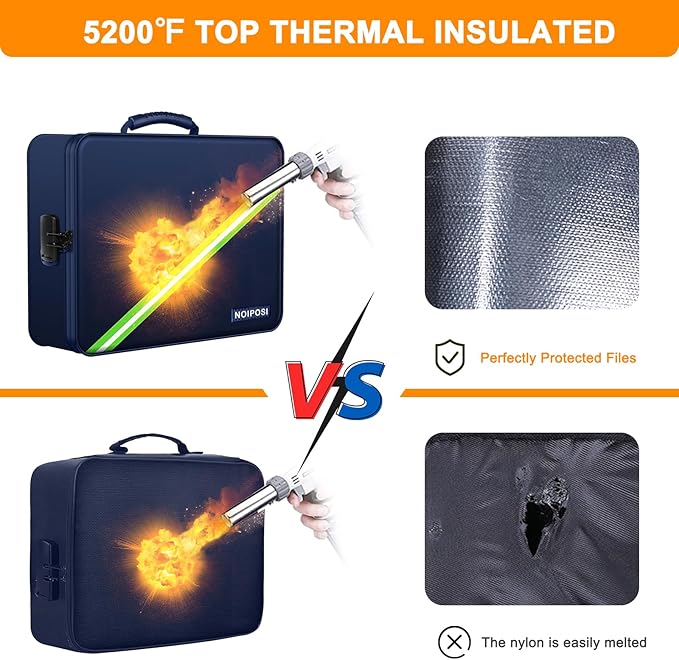 Noiposi Document Organizer with 5200℉ Heat Insulated,Waterproof and Fireproof Document Box,Portable Home Travel Safe Storage 