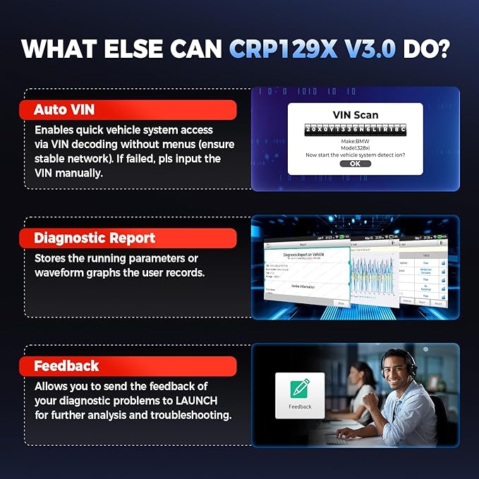 OBD2 Scanner LAUNCH CRP129X V3.0 Elite Scan Tool, Upgrade of CRP123X, 12 Reset Services, ABS/SRS/Transmission/Check Engine