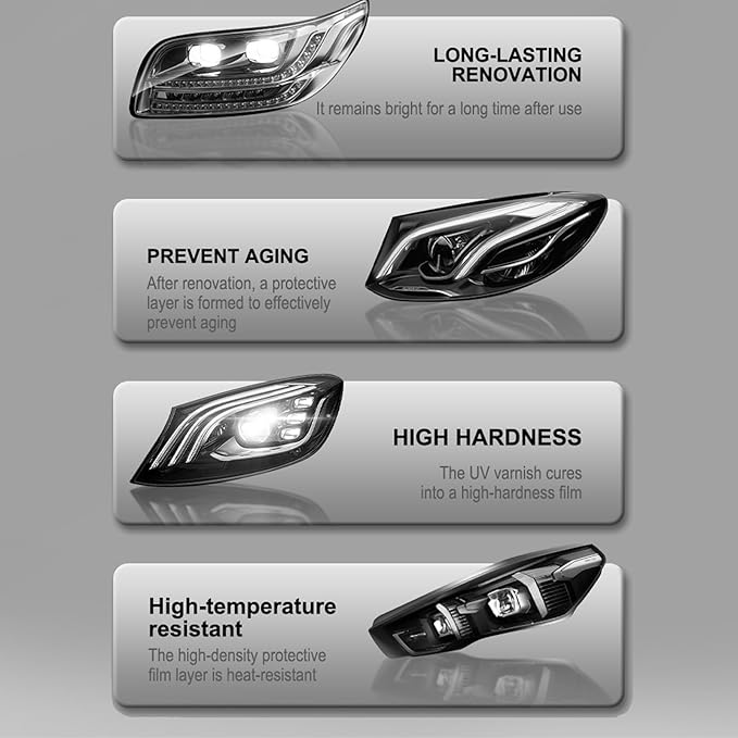 Headlight Restoration Kit, Headlight Cleaner, Head Light Restoring Kit,Automotive Headlamp Restoration Fluid (1 Set)
