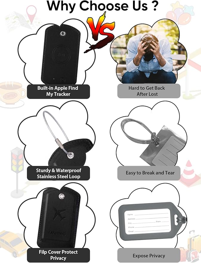 Luggage Tags Built-in Anti-Loss Tracker, Luxury Leather Luggage Tags for Suitcase, Travel Bags, Backpacks, Travel Organizer f