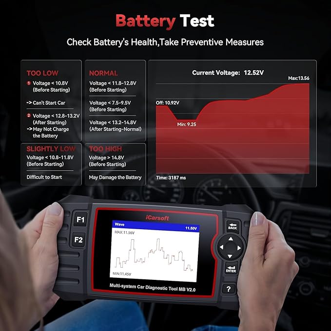 iCarsoft MB V2.0 OBD2 Scanner Diagnostic Tool for Benz/Sprinter/Smart, Full System Code Reader with 8 Resets, Auto VIN,