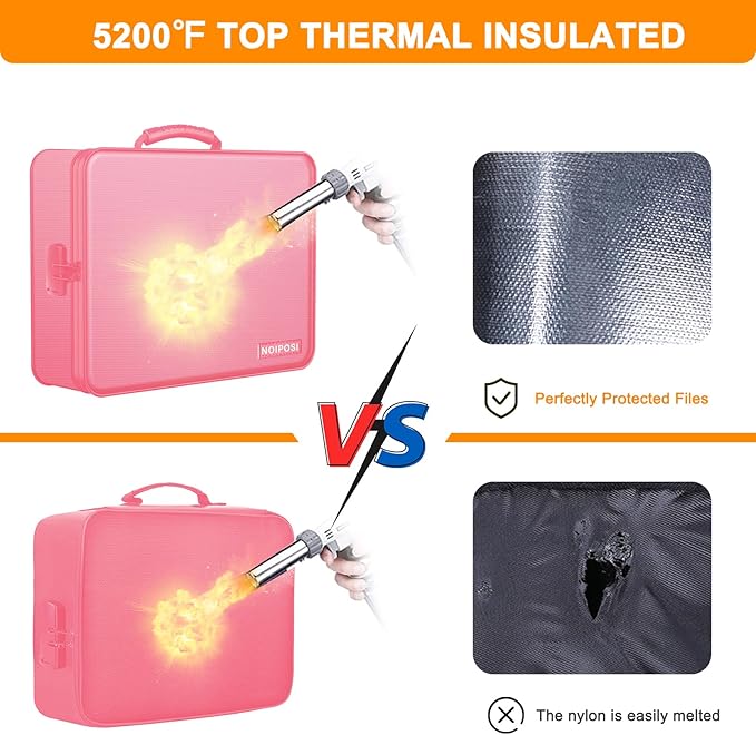 Noiposi Document Organizer with 5200℉ Heat Insulated,Waterproof and Fireproof Document Box,Portable Home Travel Safe Storage 