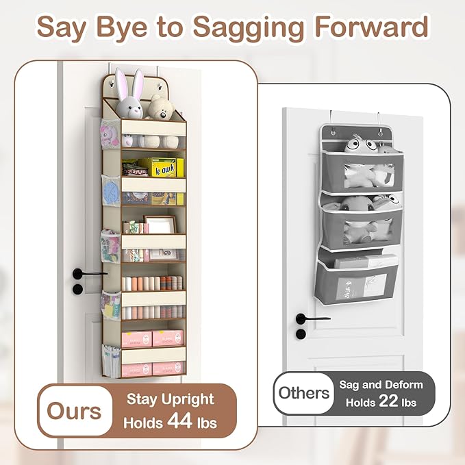 LAMU 5-Tier Over The Door Organizer Hanging, Swing - Proof Closet Behind Door Storage for Baby Clothes, Back of Door Organize