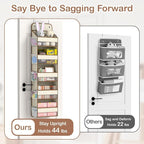 LAMU 5-Tier Over The Door Organizer Hanging, Swing - Proof Closet Behind Door Storage for Baby Clothes, Back of Door Organize
