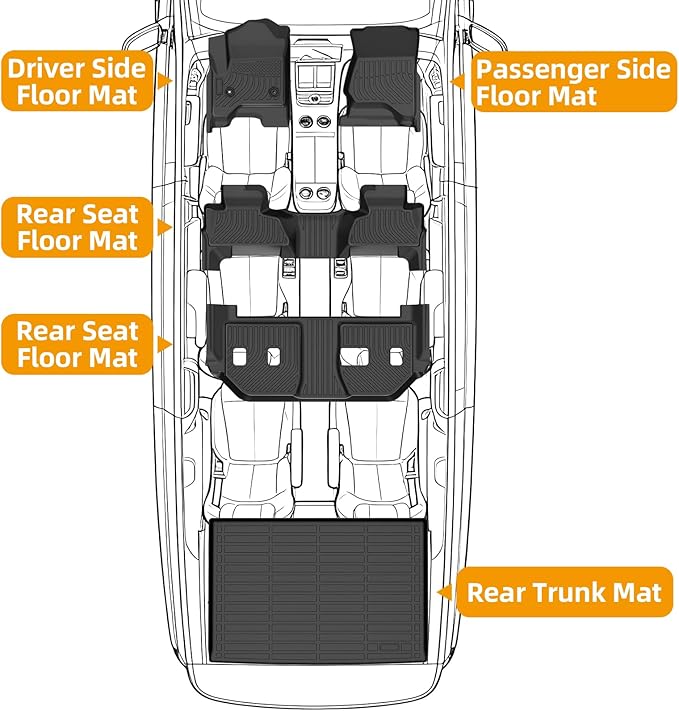 Floor Mats for Chevy Suburban 2015 2016 2017 2018 2019 2020, for GMC Yukon XL(with 2nd Row Bench), 1st & 2nd Rows &Cargo Mat, TPE Non-Slip Waterproof Summer Winter Chevrolet Suburban Car Accessories