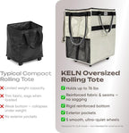 KELN Rolling Tote Bag with Wheels – Heavy Duty Foldable Shopping Bag with Handle – Reusable Grocery Bag on Wheels