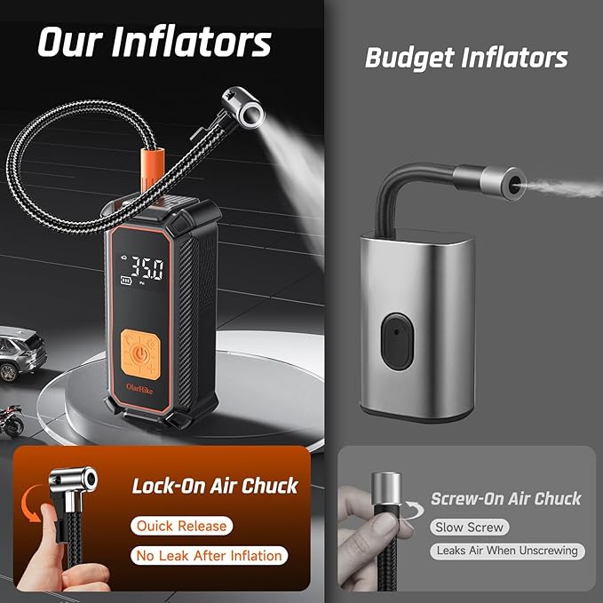 OlarHike Cordless Tire Inflator Portable Air Compressor, 150PSI Dual Power, 5400 mAh Auto Air Pump for Car Tires, Motorcycle, Bicycle, Gifts for Dad with LED Light & Digital Pressure Gauge