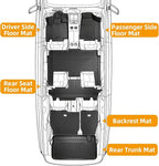 Floor Mats for Chrysler Town & Country 2008-2010 2011 2012 2013-2016(ONLY Stow'n Go) & for Dodge Grand Caravan 2008-2015 2016-2018 2019-2021,TPE Custom Floor Liners & Seatback Mat & Cargo Liner