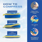 Kids Packing Cubes Compression, Luggage Packing Organization Cubes 4 Pack, Blue, 1 Small, 2 Medium, 1 Large, ocean blue