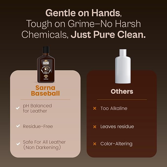 Glove & Leather Cleaner, 8 Oz – Gently Removes Dirt & Sweat Without Darkening – Water-Based Formula for Colored Gloves – Doub