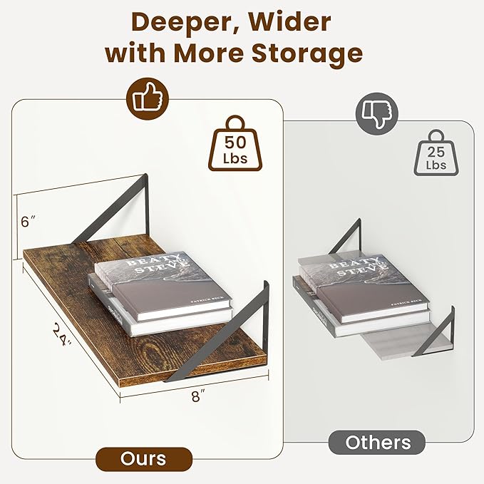 Floating Shelves for Wall Decor,24" Wx8 D Wall Mount Floating Bookshelf Set of 2,Hanging Storage Shelf with Sturdy Metal Brac