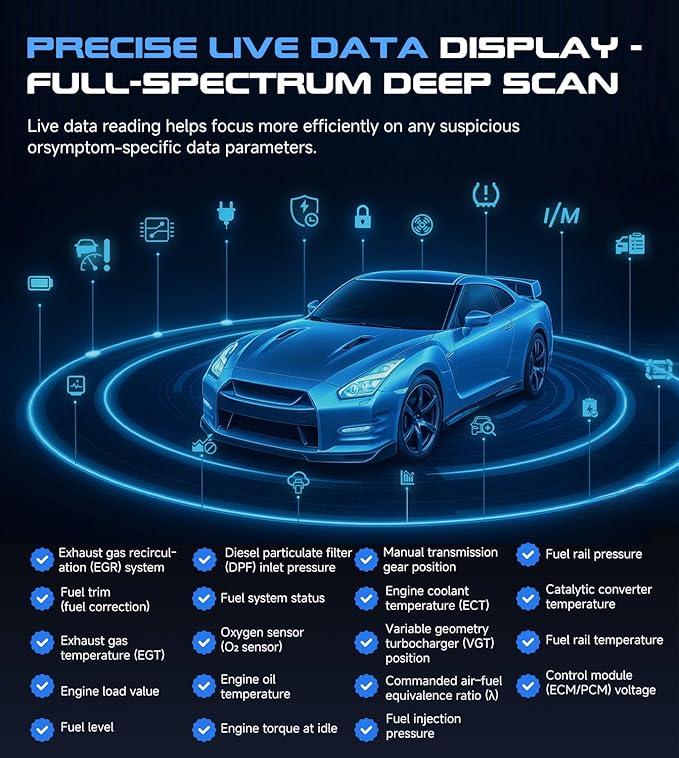 Professional OBD2 Scanner Car Diagnostic Tool, OBDII EOBD Code Reader, Enhanced Check Car Engine Light Diagnostic Scan Tool,