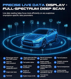 Professional OBD2 Scanner Car Diagnostic Tool, OBDII EOBD Code Reader, Enhanced Check Car Engine Light Diagnostic Scan Tool,