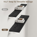 Vivelove 36 Inches Floating Shelves Wall Mounted, 10" Deep Wall Shelves for Bedroom, Bathroom, Living Room, Kitchen, Office, 