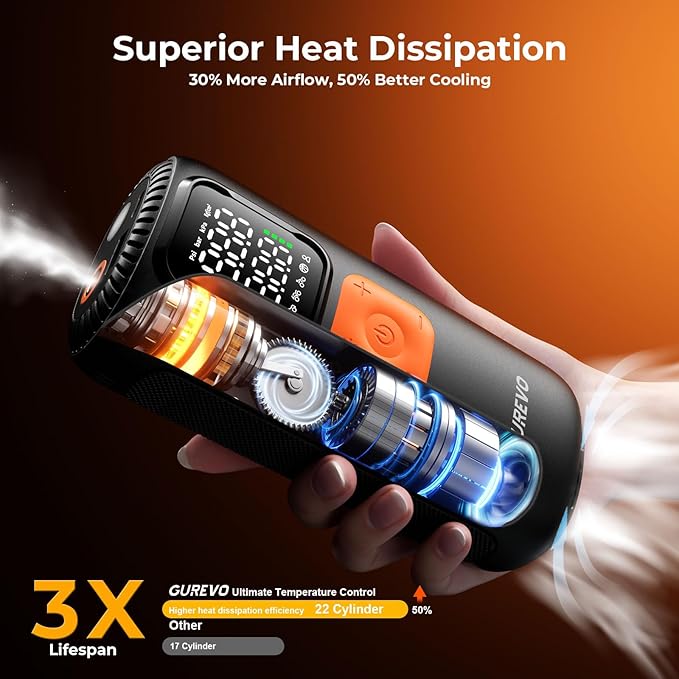 Tire Inflator Portable Air Compressor, 22 Cylinder & 6X Faster Inflation, 160 PSI Tire Pump with Digital Pressure Gauge, Auto Shut-Off, Air Pump for Car, Truck, Motorcycle, Bicycle, Ball
