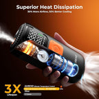Tire Inflator Portable Air Compressor, 22 Cylinder & 6X Faster Inflation, 160 PSI Tire Pump with Digital Pressure Gauge, Auto Shut-Off, Air Pump for Car, Truck, Motorcycle, Bicycle, Ball