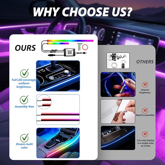 Car Led Strip Lights, Interior Car Lights, App and RF Remote Control Ambient Lighting Kit with RGB 16 Million Colors Fiber Optics&Music Sync Rhythm, USB Neon Light Accessories for Center Console&Door