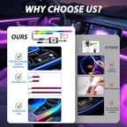 Car Led Strip Lights, Interior Car Lights, App and RF Remote Control Ambient Lighting Kit with RGB 16 Million Colors Fiber Optics&Music Sync Rhythm, USB Neon Light Accessories for Center Console&Door
