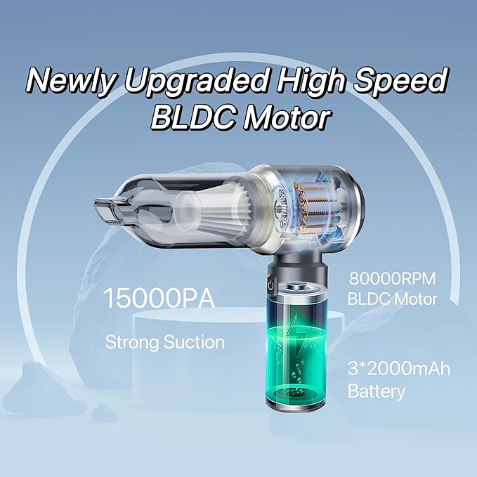 Sharperlife Portable Handheld Vacuum Cordless Cleaner, Rechargeable with 15000Pa Strong Suction for Car, Home and Camping, 30