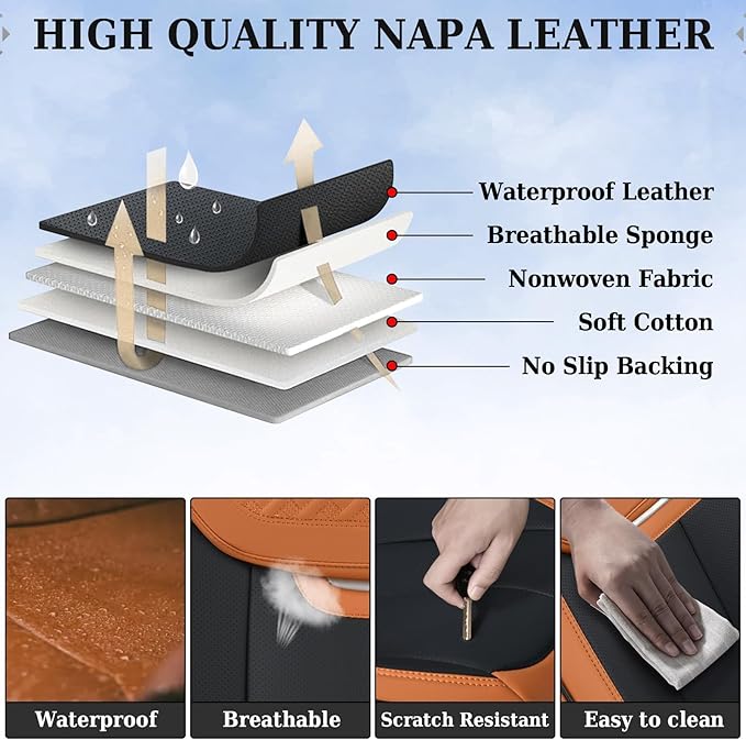 Coverado Seat Covers, Front Car Seat Cover, 2 Pack Breathable Nappa Leather Seat Cover, Waterproof Car Seat Protector, Car Se