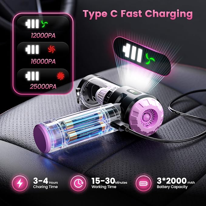 Wansimoo Handheld Car Vacuum Cleaner,25000PA Strong Cyclonic Suction Foldable Mini Vacuum Portable Cordless with Digital Disp