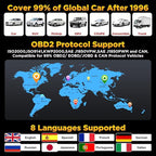LAUNCH Professional OBD2 Scanner Diagnostic Tool CR3008 Plus,One-Click I/M,Lifetime Update Code Reader,Enhanced Check Engine