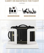 LOVEVOOK 40L Travel Backpack Carry on Flight Approved, Personal Item Bag with 3 Packing Cubes, Travel Backpack for Women Fits