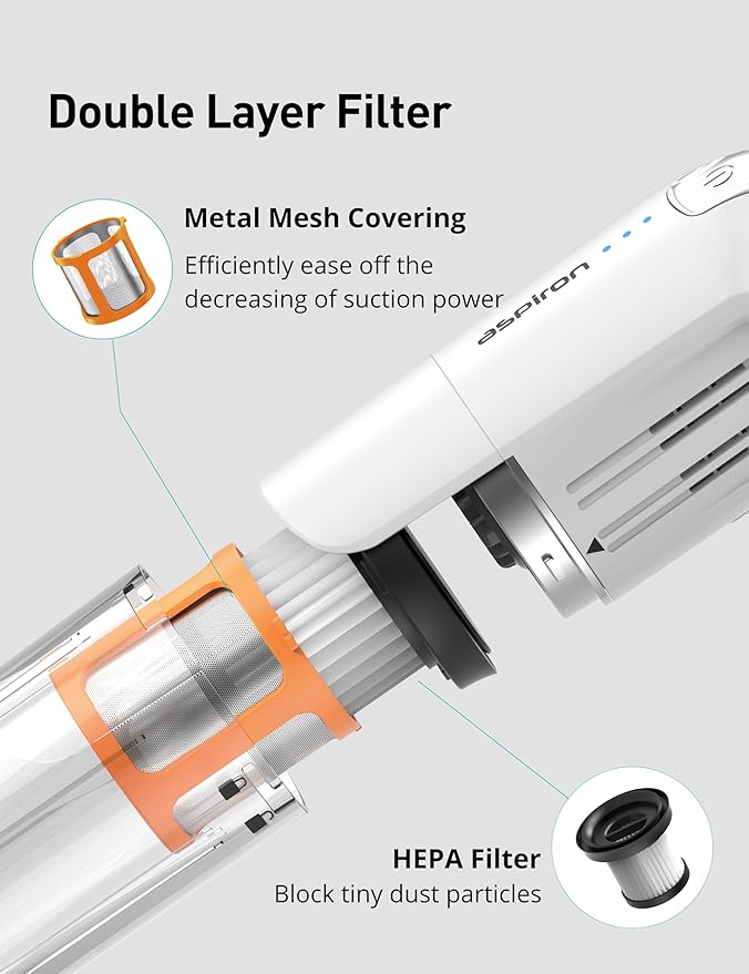 Aspiron Cordless Handheld Vacuum, 24KPA Powerful Car Vacuum, 2-Speed, 2 Charging Methods, Wireless Charger, Ergonomic Handle,