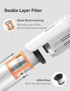 Aspiron Cordless Handheld Vacuum, 24KPA Powerful Car Vacuum, 2-Speed, 2 Charging Methods, Wireless Charger, Ergonomic Handle,