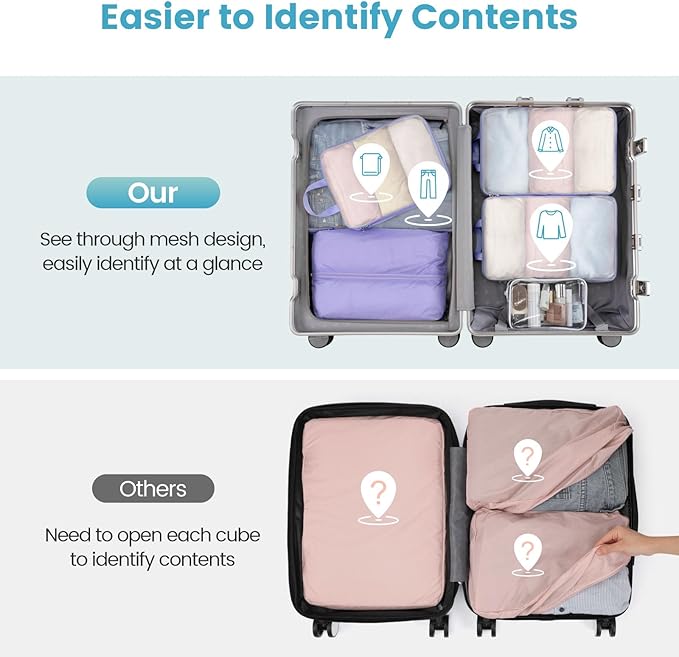 Cambond Mesh Compression Packing Cubes - 6 Piece Expandable See Through Packing Cubes for travel with Shoe and Makeup Bag, Tr