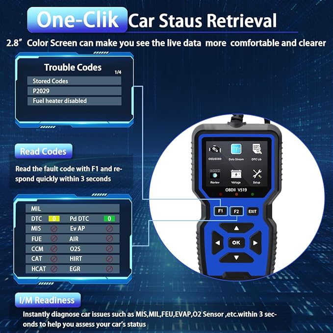 OBD2 Scanner Diagnostic Tool - Check Engine Light Code Reader, Reset Function, Data Stream, I/M Readiness, Full Features, Modes