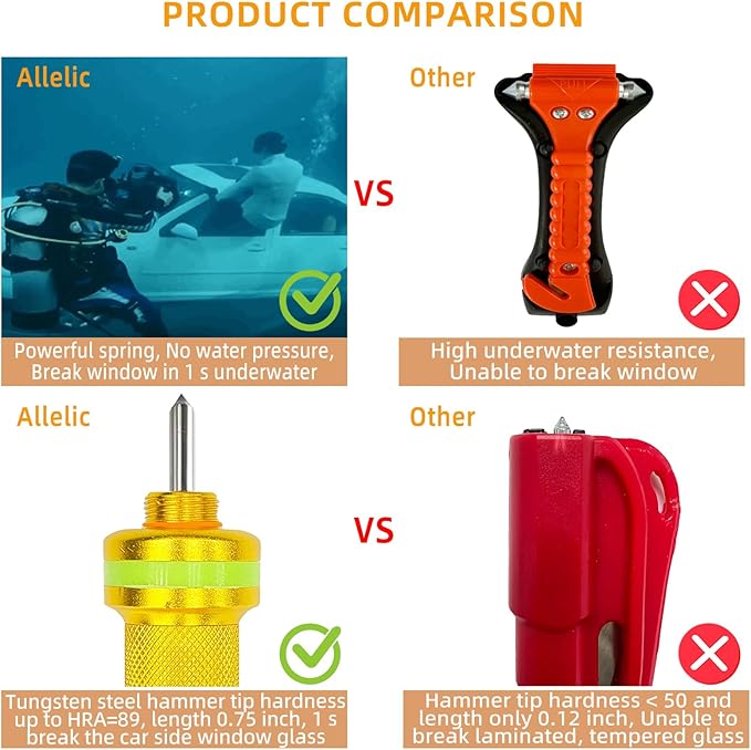Allelic Car Window Breaker Tool, Window Breaker Seatbelt Cutter, Window Breaker, Glass Breaker, Spring Loaded Window Breaker 