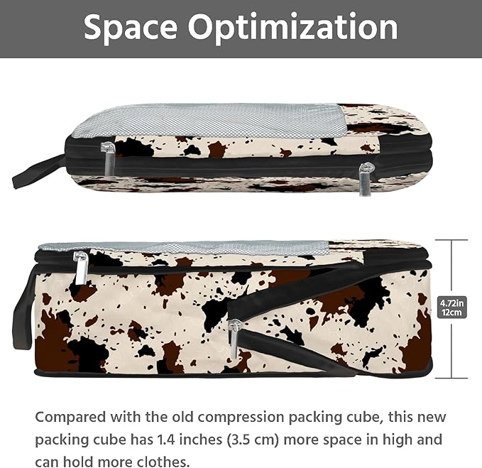 7 Pcs Compression Packing Cubes for Travel, Waterproof Suitcase Luggage Backpack Organizer with Toiletry Bag Travel Essential