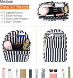 Surblue Backpack Organizer Insert Liner Hanging Travel Rucksack Purse and Handbag Insert Pocket, High-capacity Divider Foldab